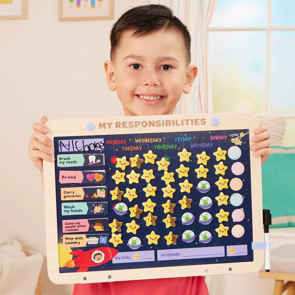 Magnetic Responsibility Chart - Image 39