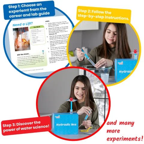 H2-Ohhh! Water Science Lab Kit - Image 4