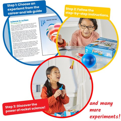 Take Flight Science Lab Kit - Image 4